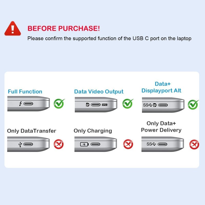 Luonanava محول USB C إلى HDMI مزدوج، موزع HDMI من نوع C لشاشتين مع USB 3.0، شحن PD بقوة 100 واط، موزع HDMI لعرض موسع لجهاز MacBook Air/Pro، Dell XPS، HP، Surface، Chromebook - Image 2